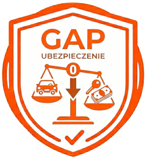 Ubezpieczenie GAP